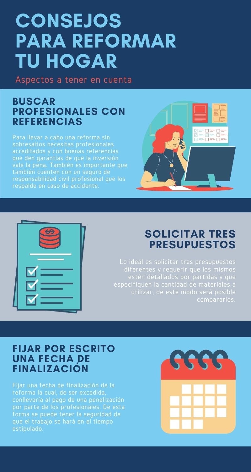 Consejos para reformar tu hogar infografía