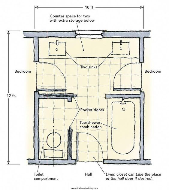 Cuarto de baño compartido para dos habitaciones