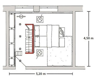 Dividir espacios en el dormitorio