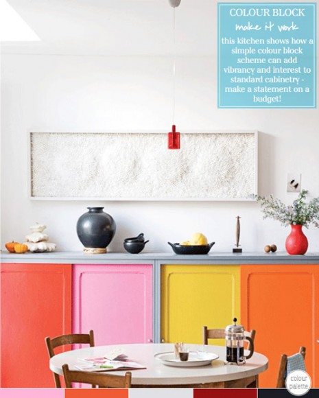 Puertas de colores en la cocina