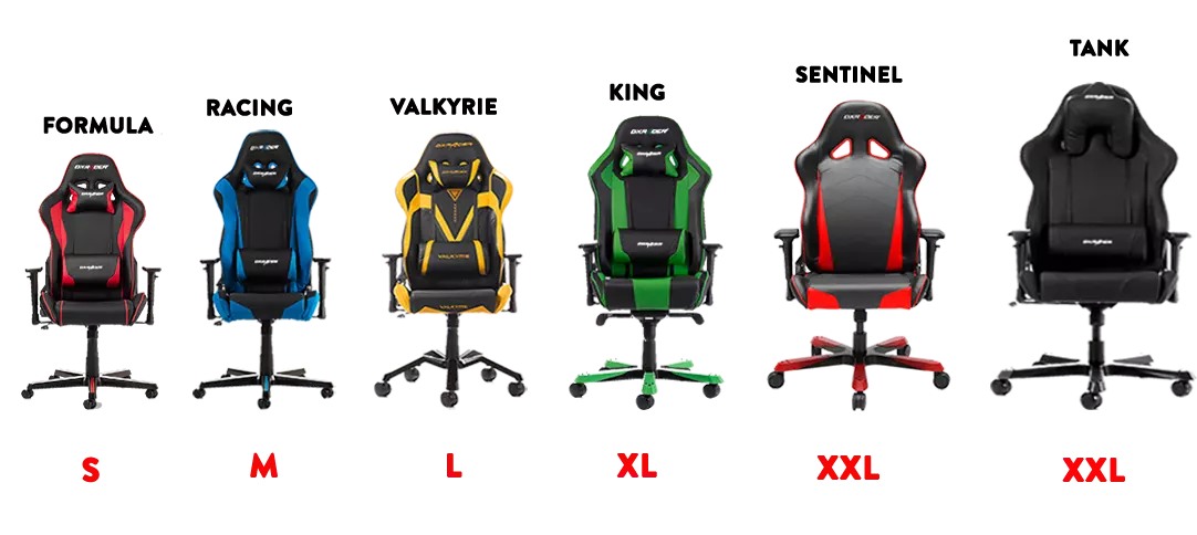 Sillas DxRacer